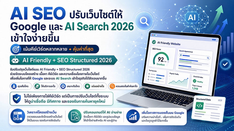 บริการ ประกาศ แต่งเว็บAISEO ปรับแต่งเว็บให้ติด Google&AISearch แต่งเว็บให้ติดGoogle&AI ราคาถูกสุด